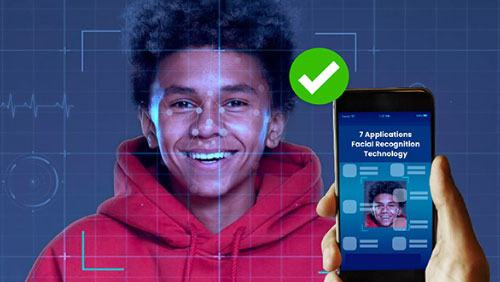 Face Registration
